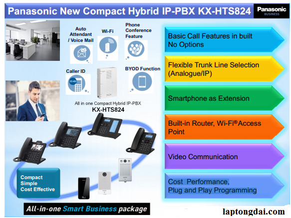 panasonic-new-compact-hybrid-ip-pbx-kx-hts824