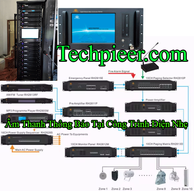 cung-cap-thiet-bi-thanh-network-rh-audio-tai-nha-trang