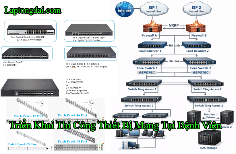 Triển Khai Thi Công Thiết Bị Mạng Tại Bệnh Viện